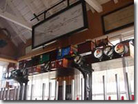 Inside signal box
